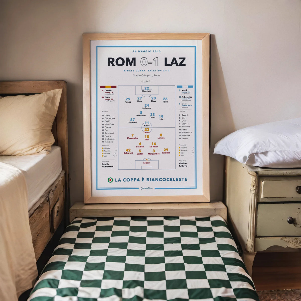 Formati disponibili del poster Roma – Lazio, finale Coppa Italia 2013, da 30x40 a 140x200 cm
