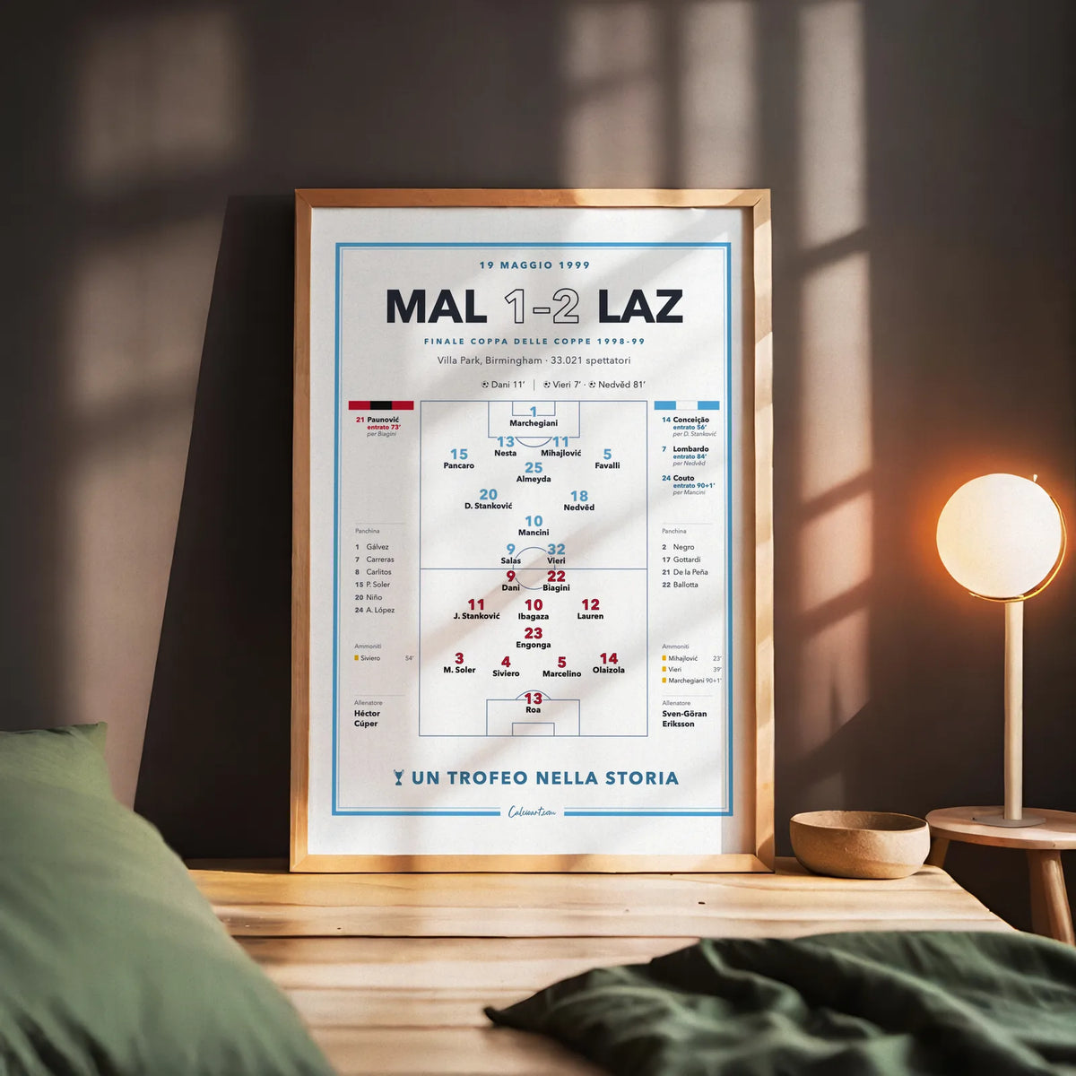 Regalo per il tifoso laziale: poster Maiorca – Lazio, finale di Coppa delle Coppe 1999, stampa da collezione