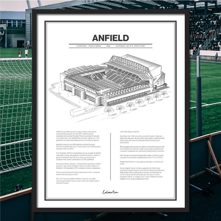 ANFIELD ROAD