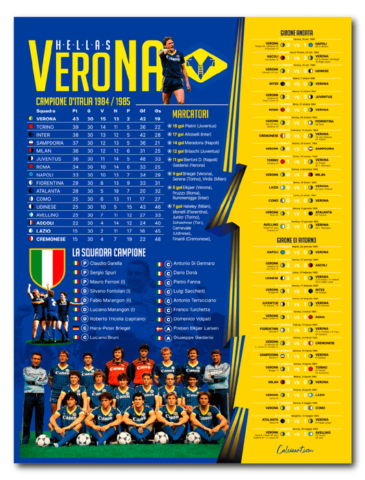 SCUDETTO - VERONA CLASSIFICA 1984/1985