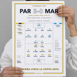 PARMA – MARSIGLIA · FINALE COPPA UEFA 1999