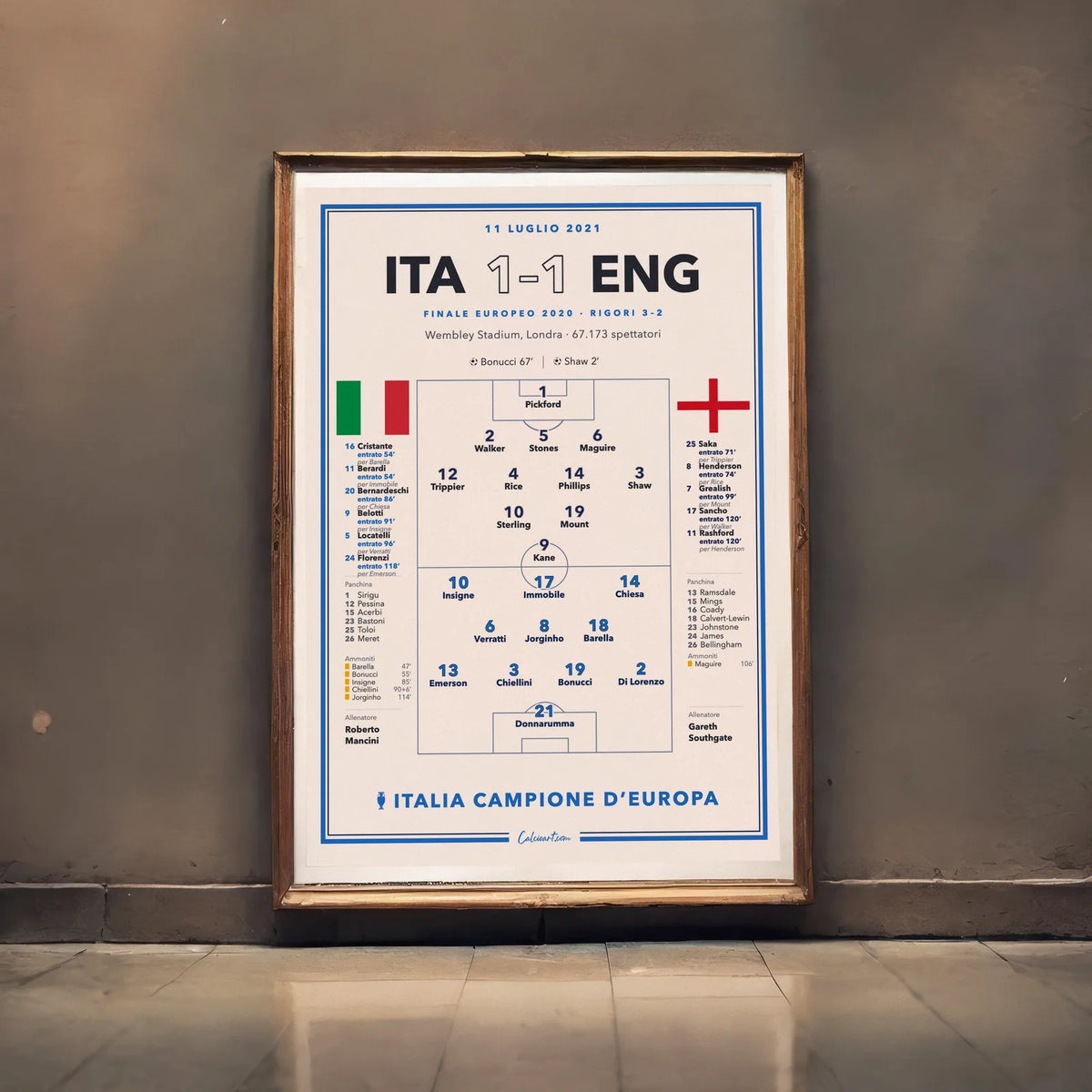 Poster CalcioArt Italia – Inghilterra, finale Europei 2020 a Wembley, con formazioni e marcatori