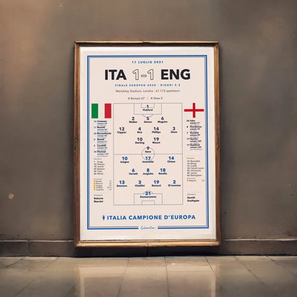 Poster CalcioArt Italia – Inghilterra, finale Europei 2020 a Wembley, con formazioni e marcatori