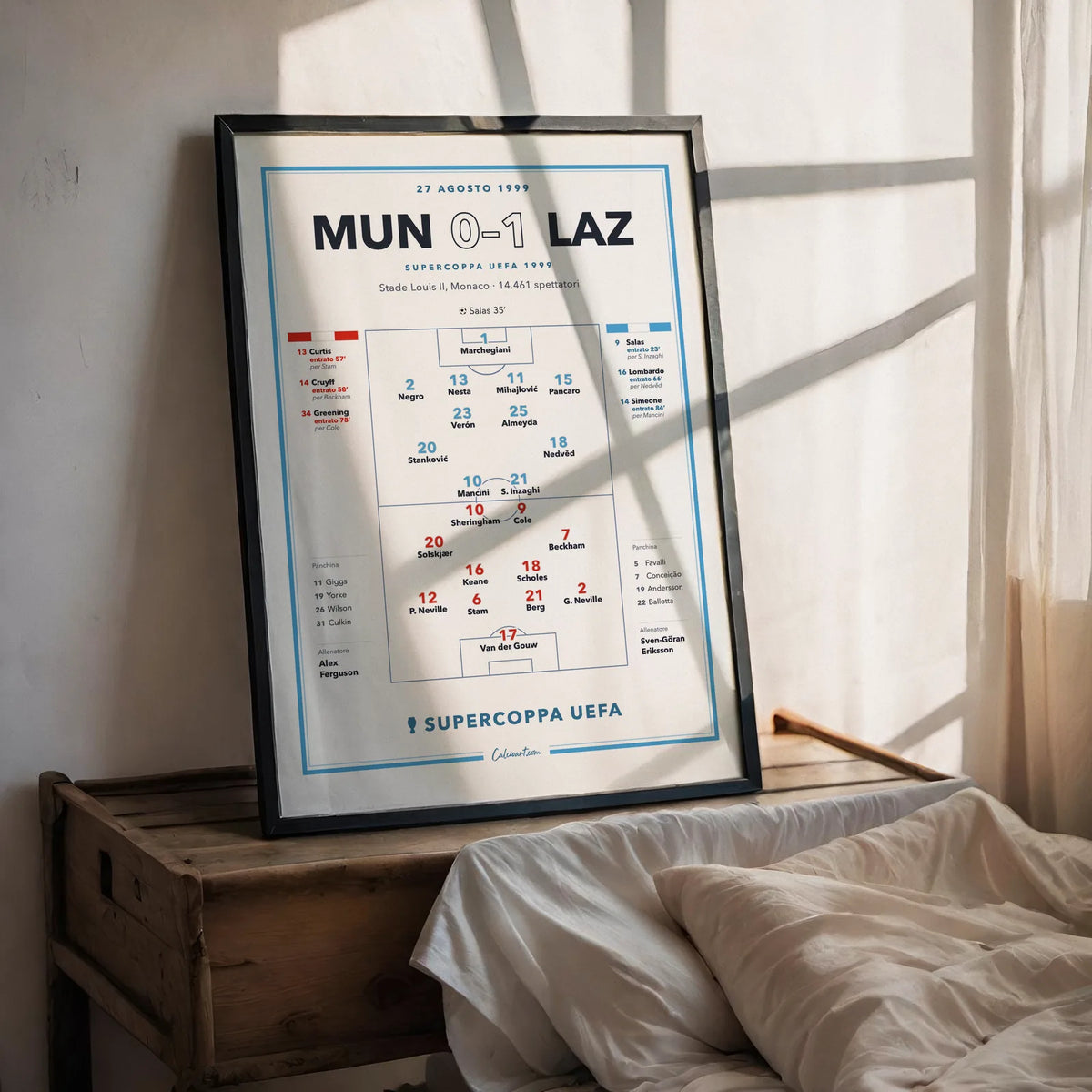 Poster della Supercoppa UEFA 1999 Manchester United – Lazio, formazioni complete con numeri di maglia, stampa CalcioArt