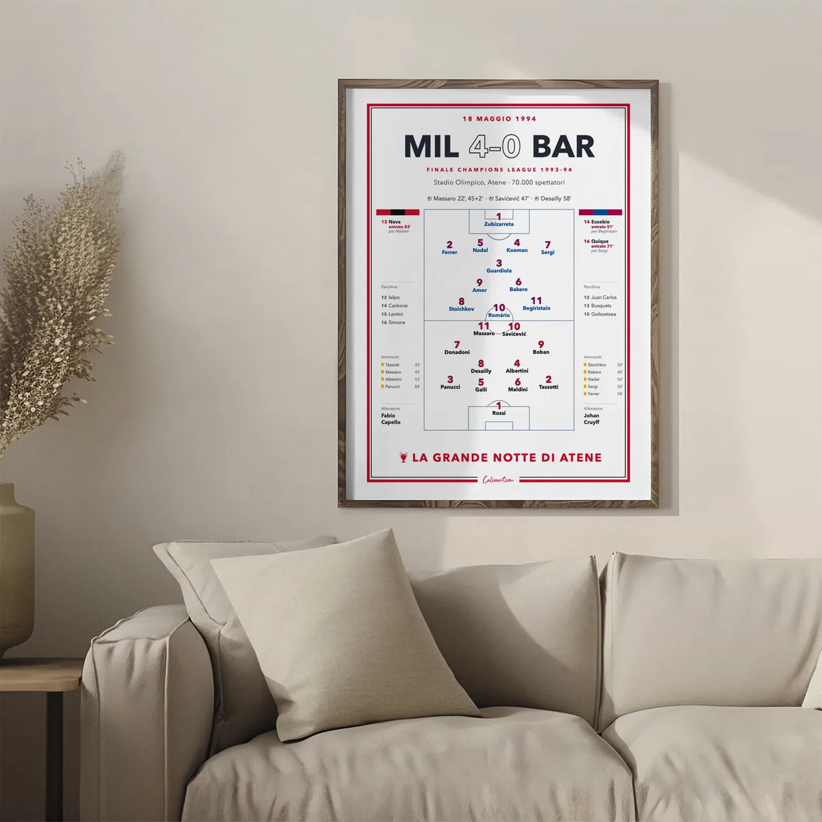 Poster Milan – Barcellona, finale Champions League 1994 ad Atene, con formazioni e marcatori