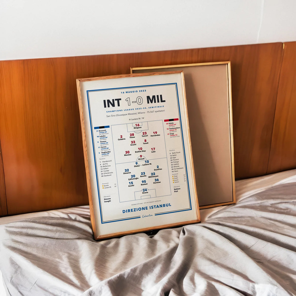 Poster partite storiche Inter – Milan, semifinale Champions League 2023: formazioni, marcatori e cambi, stampa CalcioArt