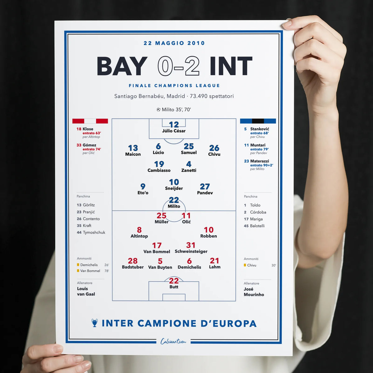 Poster partite storiche Bayern Monaco – Inter, finale Champions League 2010: formazioni, marcatori e cambi, stampa CalcioArt