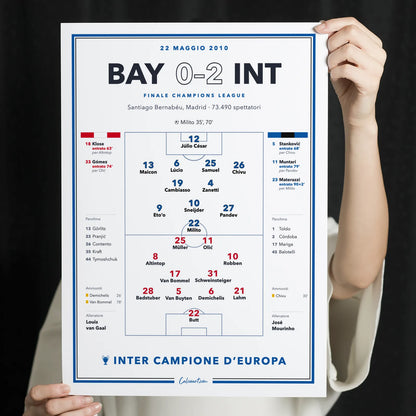 Poster partite storiche Bayern Monaco – Inter, finale Champions League 2010: formazioni, marcatori e cambi, stampa CalcioArt