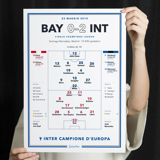 Poster partite storiche Bayern Monaco – Inter, finale Champions League 2010: formazioni, marcatori e cambi, stampa CalcioArt