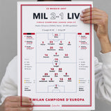 MILAN – LIVERPOOL · FINALE CHAMPIONS LEAGUE 2007