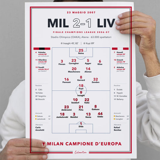 Poster Milan – Liverpool, finale Champions League 2007 ad Atene, con formazioni e marcatori
