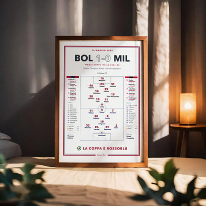 Poster CalcioArt Bologna – Milan, finale Coppa Italia 2025 all'Olimpico, con formazioni