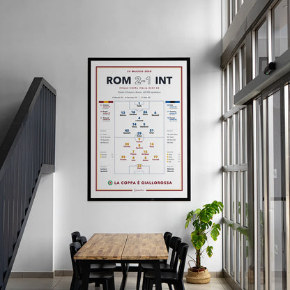 Poster della finale di Coppa Italia 2008 Roma – Inter, formazioni complete con numeri di maglia, stampa CalcioArt