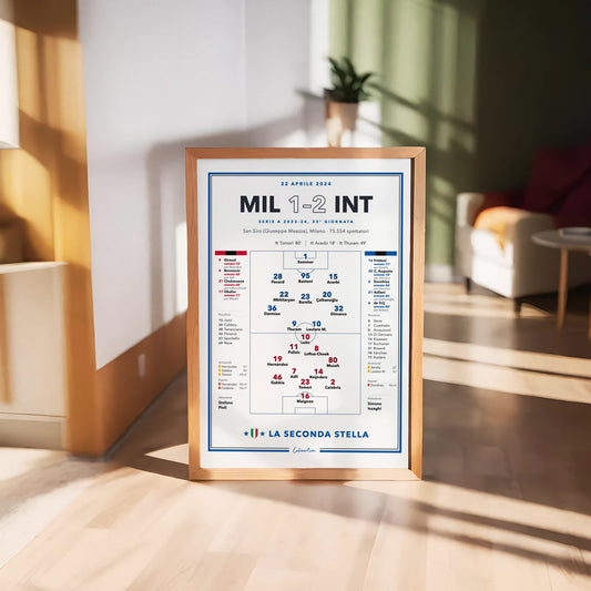 Poster partite storiche Milan – Inter, derby scudetto 2024: formazioni, marcatori e cambi, stampa CalcioArt