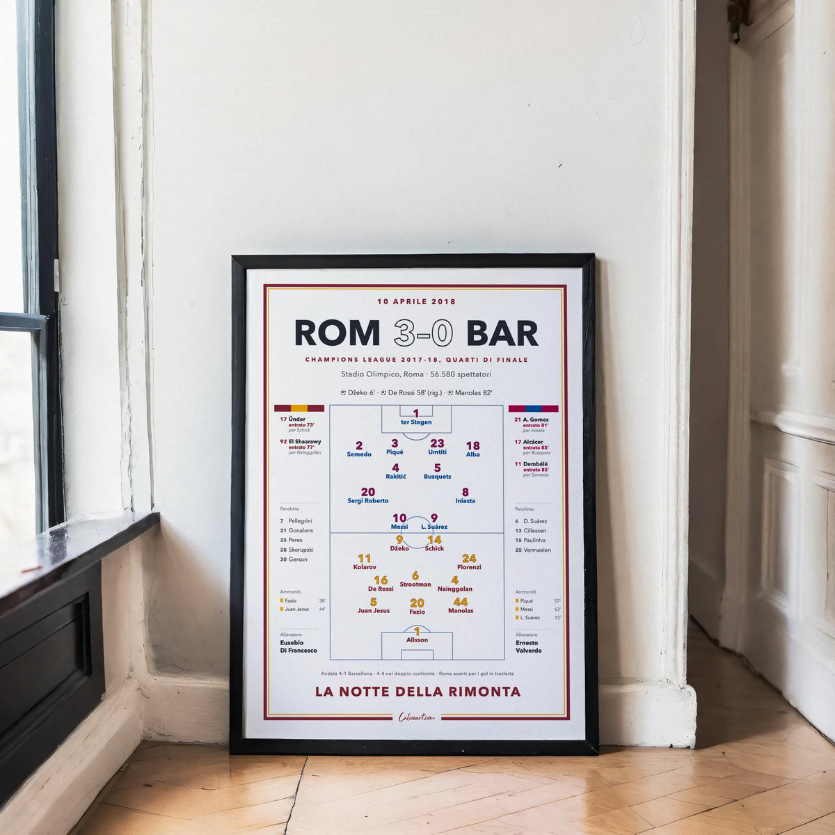 Poster partite storiche Roma – Barcellona, quarti di finale Champions League 2018: formazioni, marcatori e cambi, stampa CalcioArt