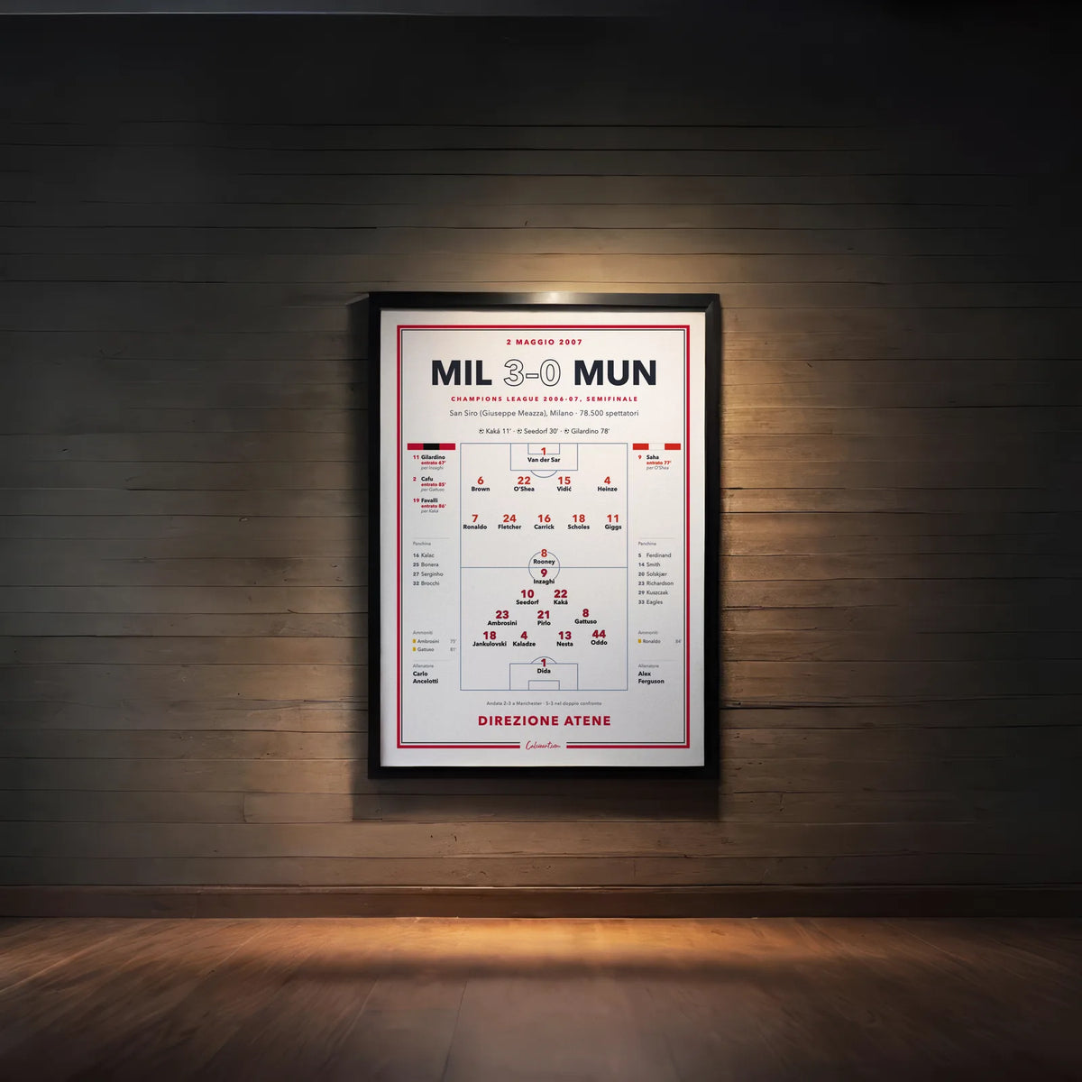 Poster Milan – Manchester United, semifinale Champions League 2007, con formazioni e marcatori