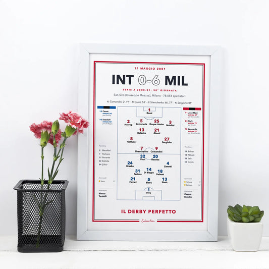 Poster partite storiche Inter – Milan, derby Serie A 2001: formazioni, marcatori e cambi, stampa CalcioArt