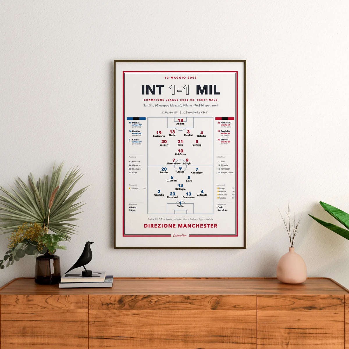 Poster partite storiche Inter – Milan, semifinale Champions League 2003: formazioni, marcatori e cambi, stampa CalcioArt