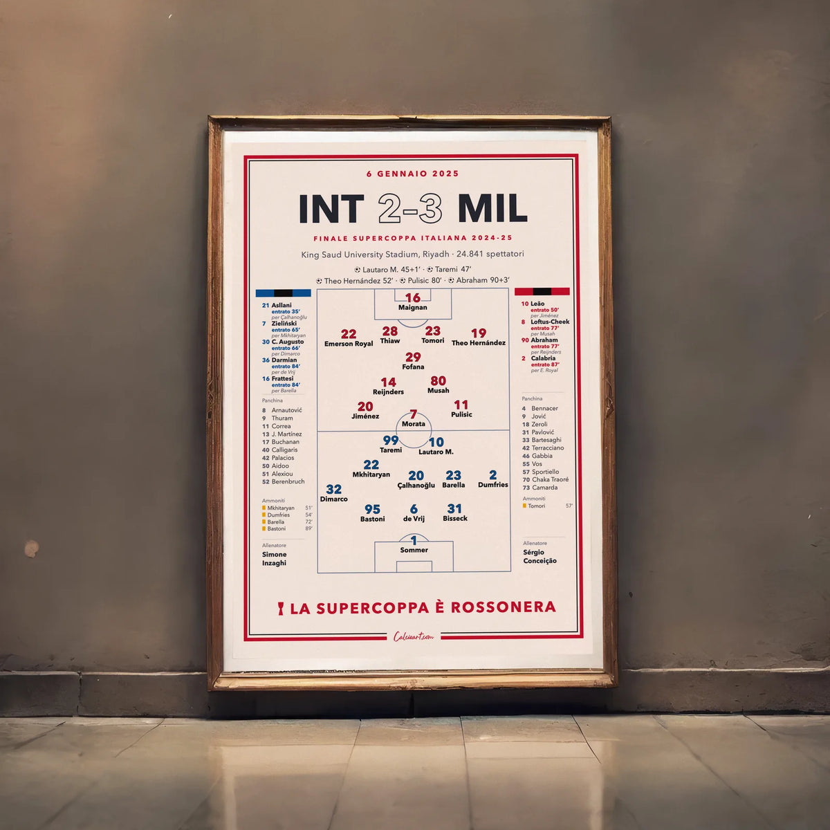 Poster Inter – Milan, finale Supercoppa Italiana 2025 a Riad, con formazioni e marcatori