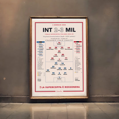 Poster Inter – Milan, finale Supercoppa Italiana 2025 a Riad, con formazioni e marcatori