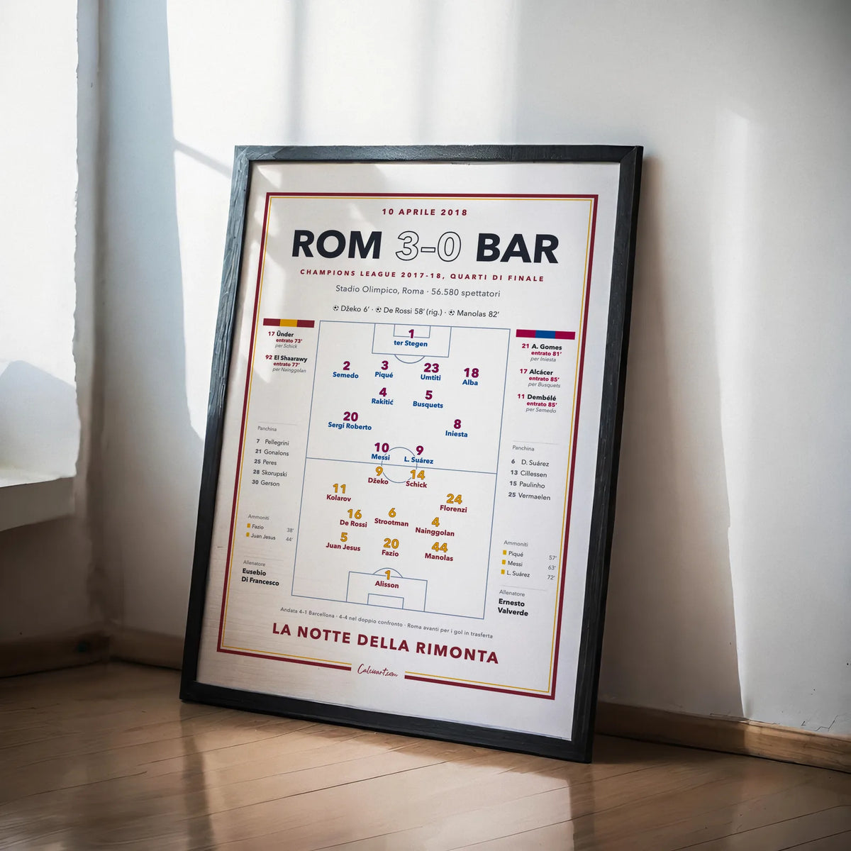 Poster Roma – Barcellona, quarti di finale Champions League 2018 in cornice appeso a una parete di casa