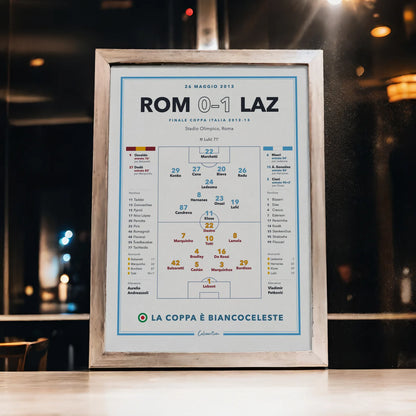 Poster Roma – Lazio, finale Coppa Italia 2013 in cornice appeso a una parete di casa