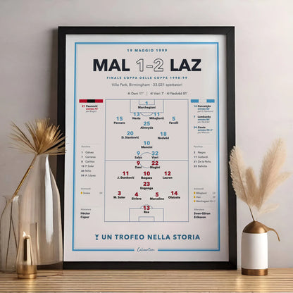 Dettaglio del poster Maiorca – Lazio a Villa Park: marcatori Vieri, Dani e Nedvěd, cambi e cartellini