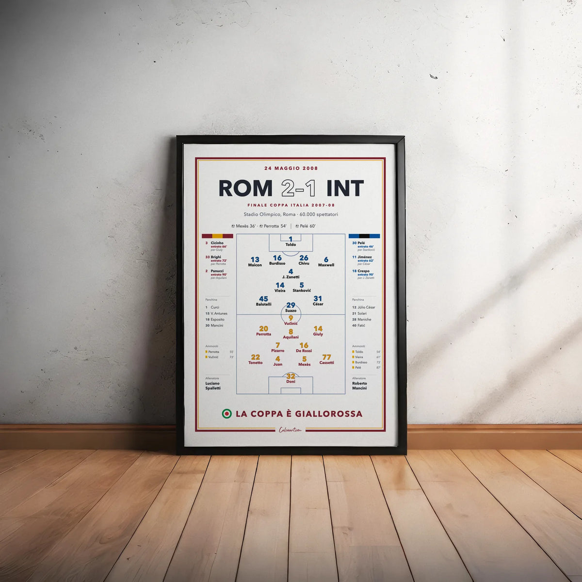 Dettaglio del poster Roma – Inter all’Olimpico: marcatori Mexès, Perrotta e Pelé, cambi e cartellini