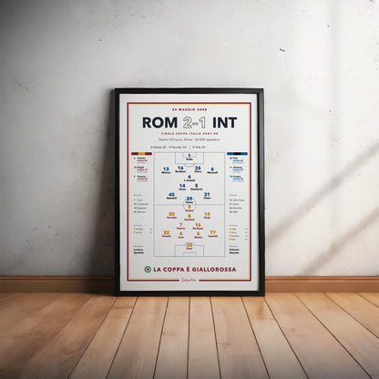Dettaglio del poster Roma – Inter all’Olimpico: marcatori Mexès, Perrotta e Pelé, cambi e cartellini