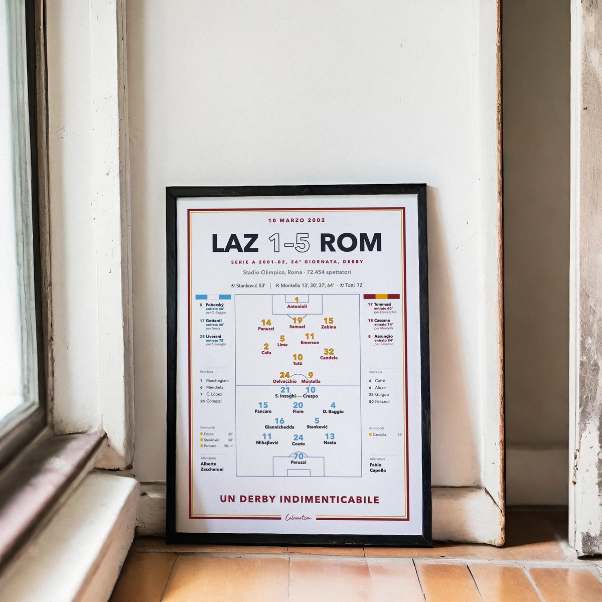 Dettaglio del poster Lazio – Roma: marcatori Montella, Stanković e Totti, cambi e cartellini