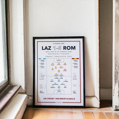 Dettaglio del poster Lazio – Roma: marcatori Montella, Stanković e Totti, cambi e cartellini