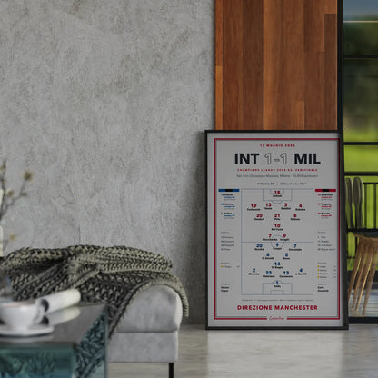Poster Inter – Milan, semifinale Champions League 2003 in cornice appeso a una parete di casa
