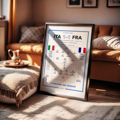Poster partita della finale di Berlino con Cannavaro, Buffon, Materazzi e Zidane