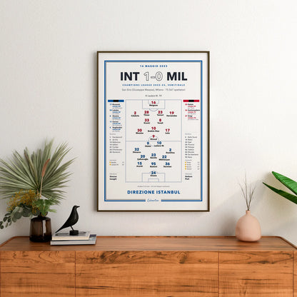 Poster Inter – Milan, semifinale Champions League 2023 in cornice appeso a una parete di casa