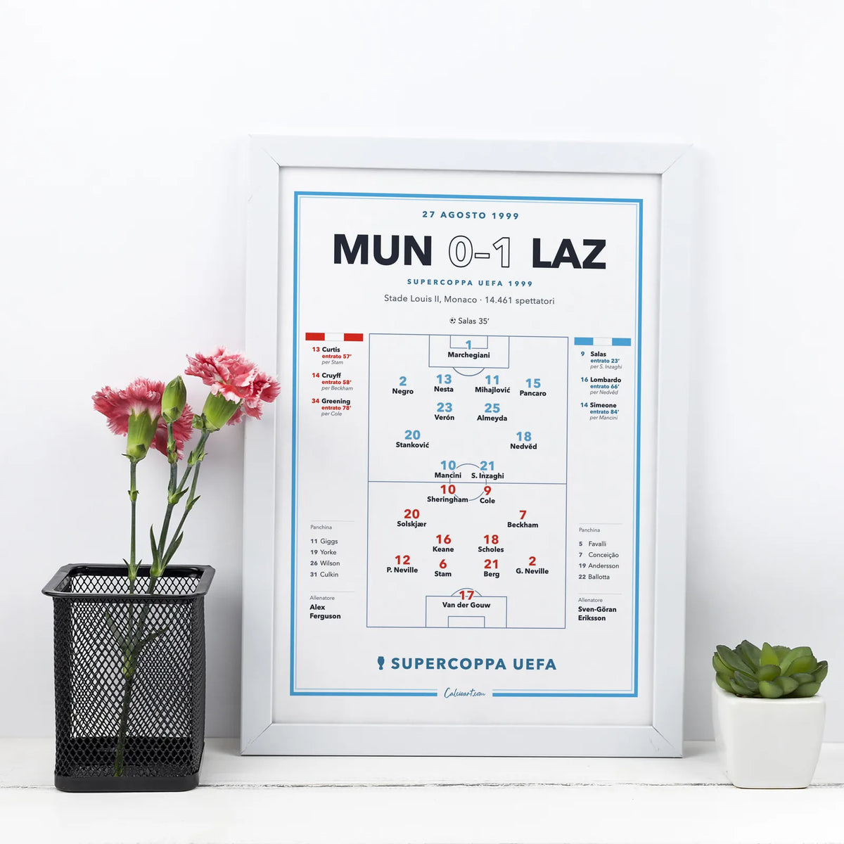 Dettaglio del poster Manchester United – Lazio allo Stade Louis II: gol di Salas e cambi