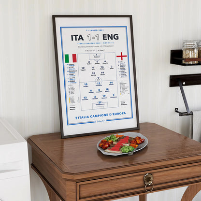 Stampa da collezione della finale Euro 2020: le formazioni di Italia e Inghilterra con numeri di maglia
