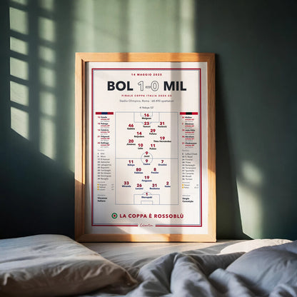 Stampa da collezione della finale di Coppa Italia: le formazioni di Bologna e Milan con numeri di maglia