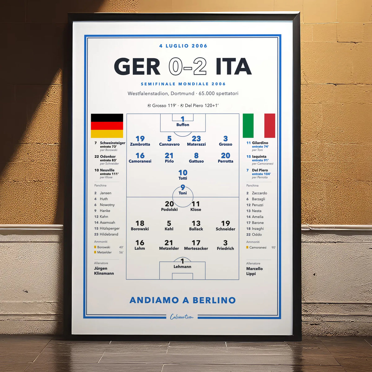 Poster partita di Dortmund con Buffon, Cannavaro, Pirlo e Del Piero, cambi e panchine