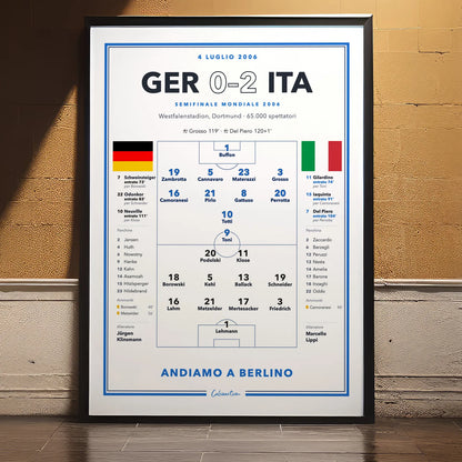 Poster partita di Dortmund con Buffon, Cannavaro, Pirlo e Del Piero, cambi e panchine