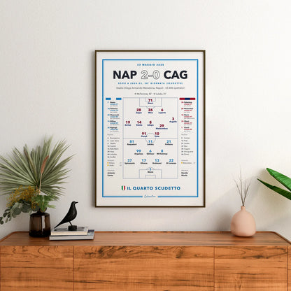 Poster partita Napoli – Cagliari allo stadio Maradona con formazioni, cambi e panchine