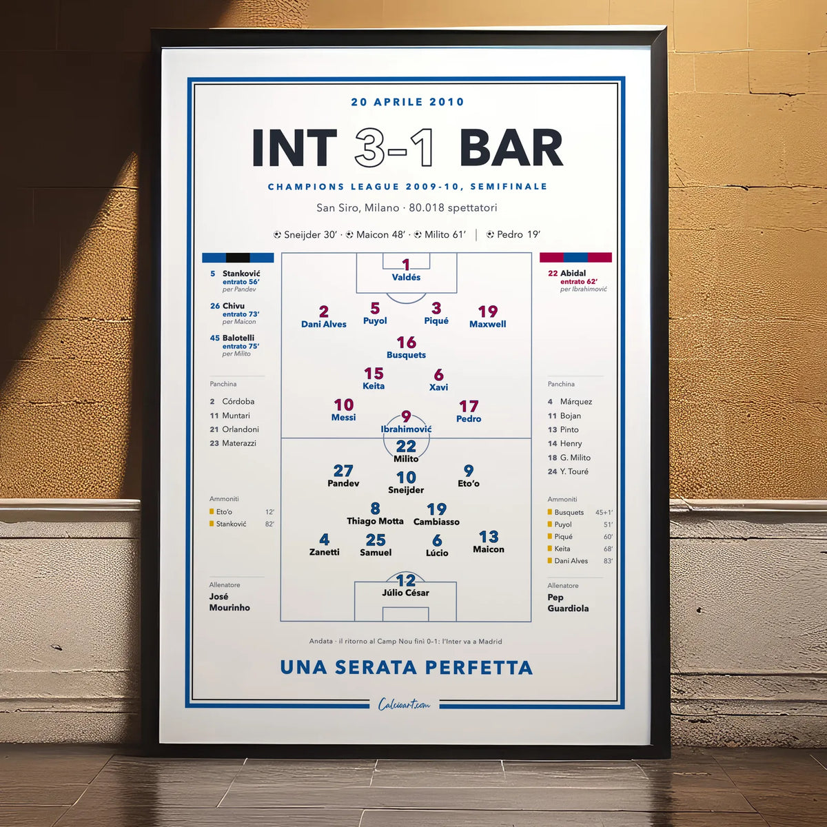 Stampa CalcioArt della semifinale di San Siro tra Inter di Mourinho e Barcellona di Guardiola
