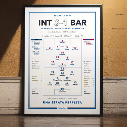 Stampa CalcioArt della semifinale di San Siro tra Inter di Mourinho e Barcellona di Guardiola