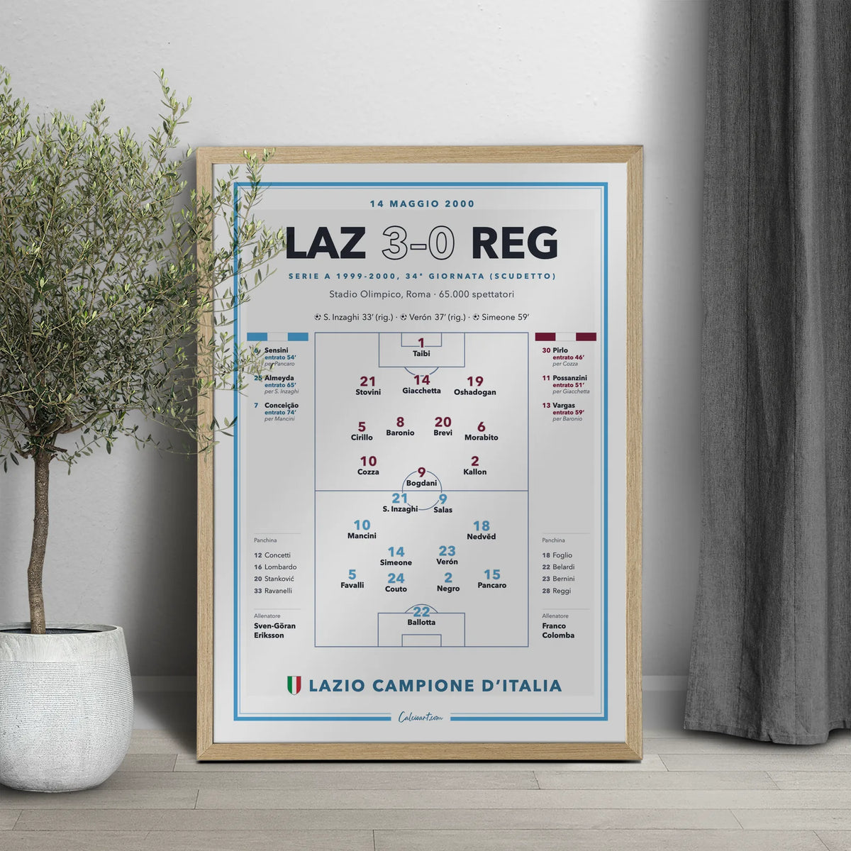 Dettaglio del poster Lazio – Reggina all’Olimpico: marcatori Inzaghi, Verón e Simeone, cambi
