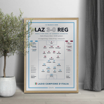Dettaglio del poster Lazio – Reggina all’Olimpico: marcatori Inzaghi, Verón e Simeone, cambi