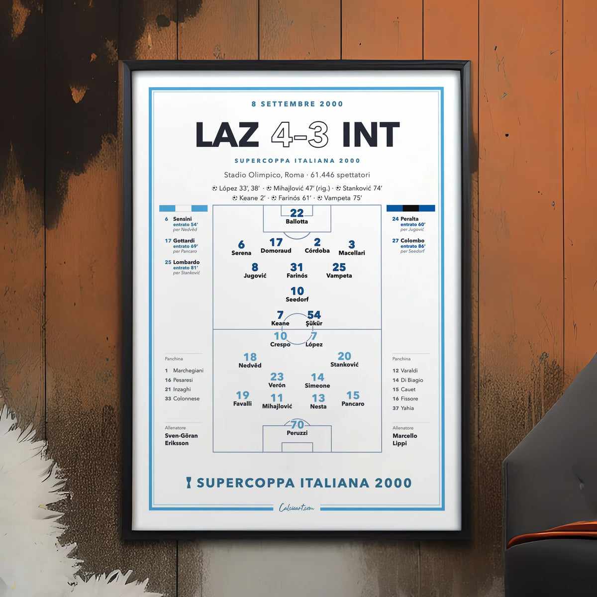 Dettaglio del poster Lazio – Inter all’Olimpico: marcatori López, Mihajlović, Stanković, Keane, Farinós e Vampeta