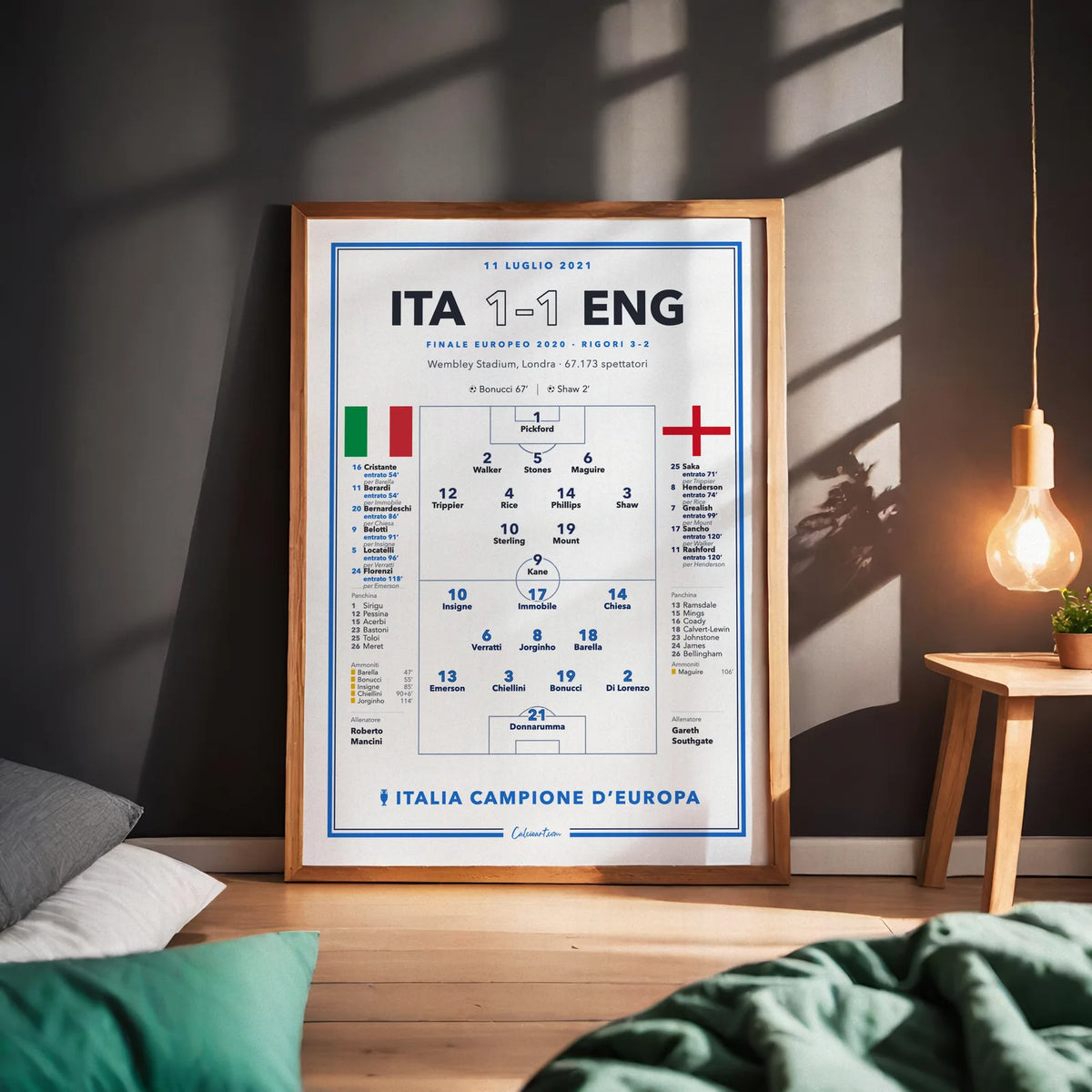 Dettaglio del poster Italia – Inghilterra: cambi, panchina e cartellini della finale di Wembley