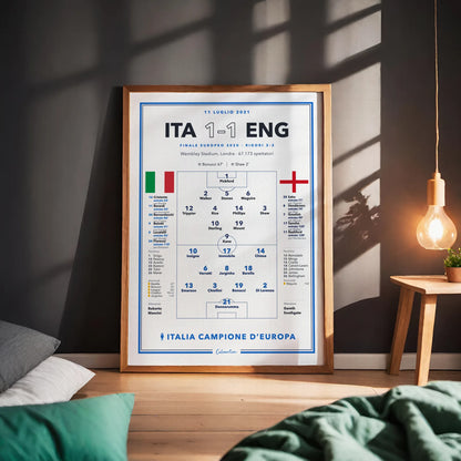 Dettaglio del poster Italia – Inghilterra: cambi, panchina e cartellini della finale di Wembley