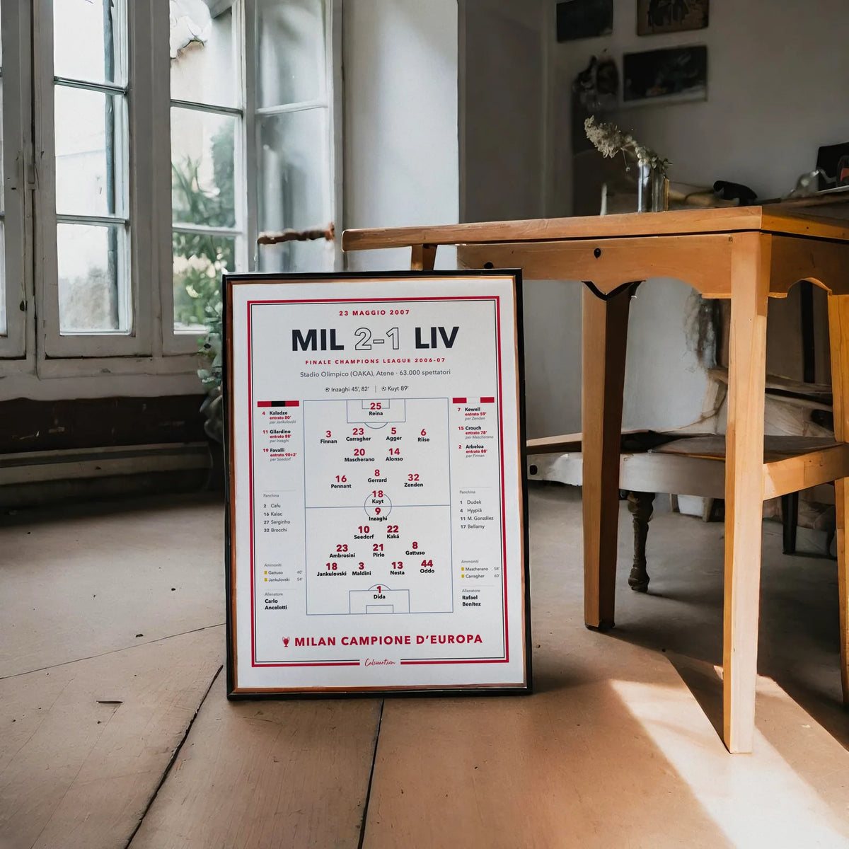 Dettaglio del poster: formazioni titolari, cambi e cartellini di Milan – Liverpool 2007