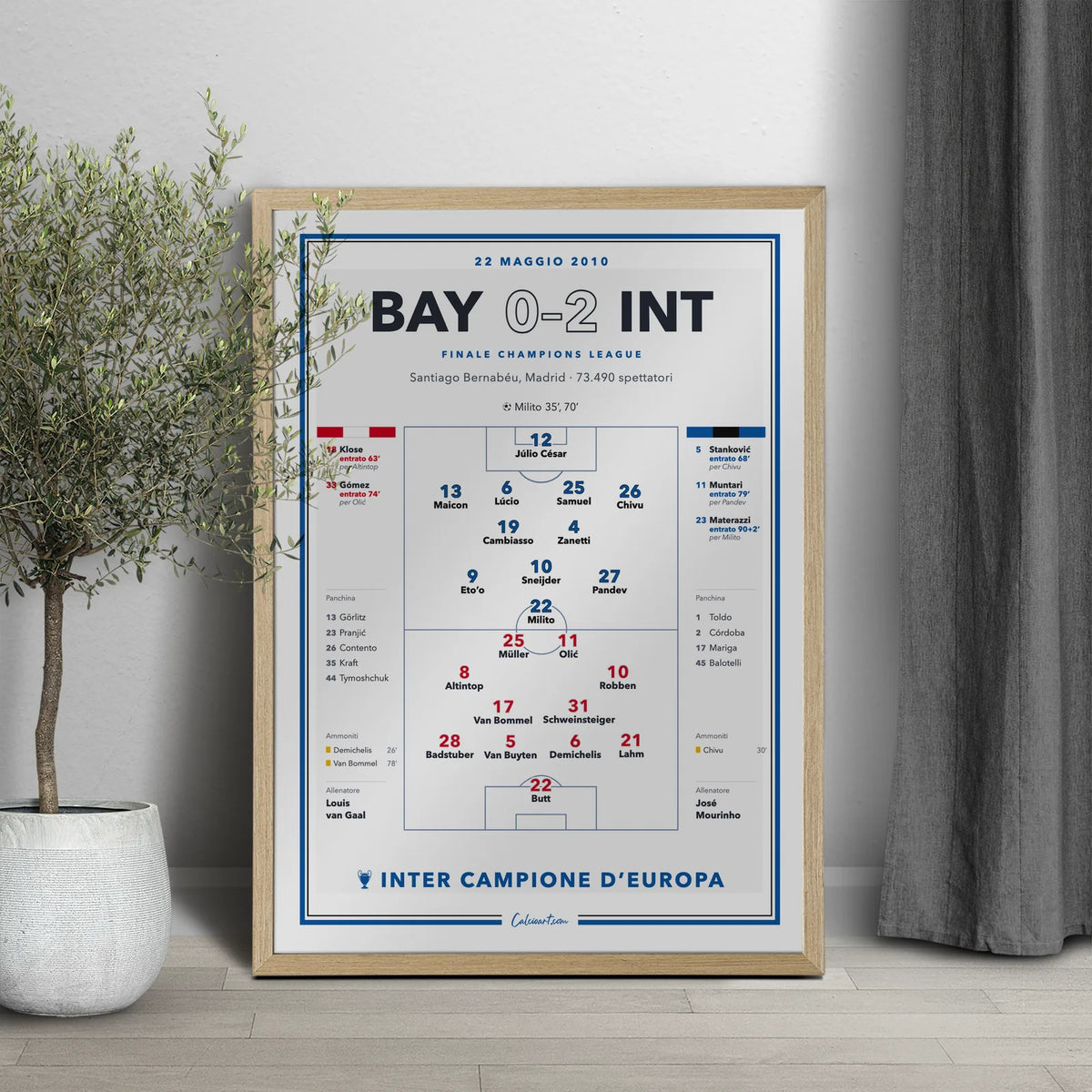 Dettaglio delle formazioni titolari, dei numeri di maglia e dei marcatori del poster Bayern Monaco – Inter, finale Champions League 2010