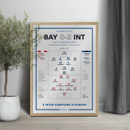 Dettaglio delle formazioni titolari, dei numeri di maglia e dei marcatori del poster Bayern Monaco – Inter, finale Champions League 2010
